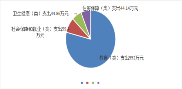 图片7